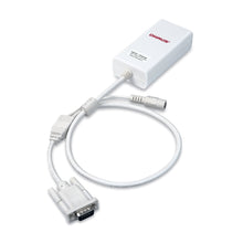 Interface Kit, RS232-Ethernet