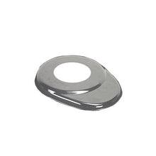 In-use cover - Quality Scales